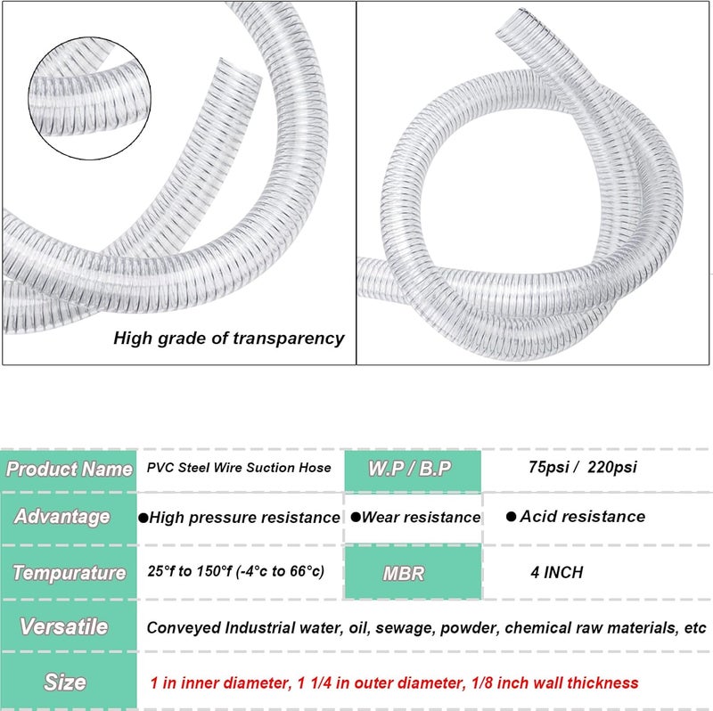 Geowaky 1"id-25ft PVC Reinforced Tubing Steel Wire Suction Flexible Hose Vinyl Tubing Heavy Duty PVC Vacuum Hose Drain Fuel Oil Gas Water for Marine Bilge Pump Pond Spa - Image 5